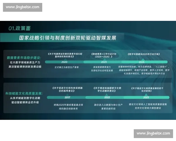 面向未来的智能系统驱动技术融合与社会创新发展新范式研究探索路径